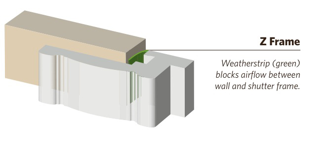 digital model of weather stripping